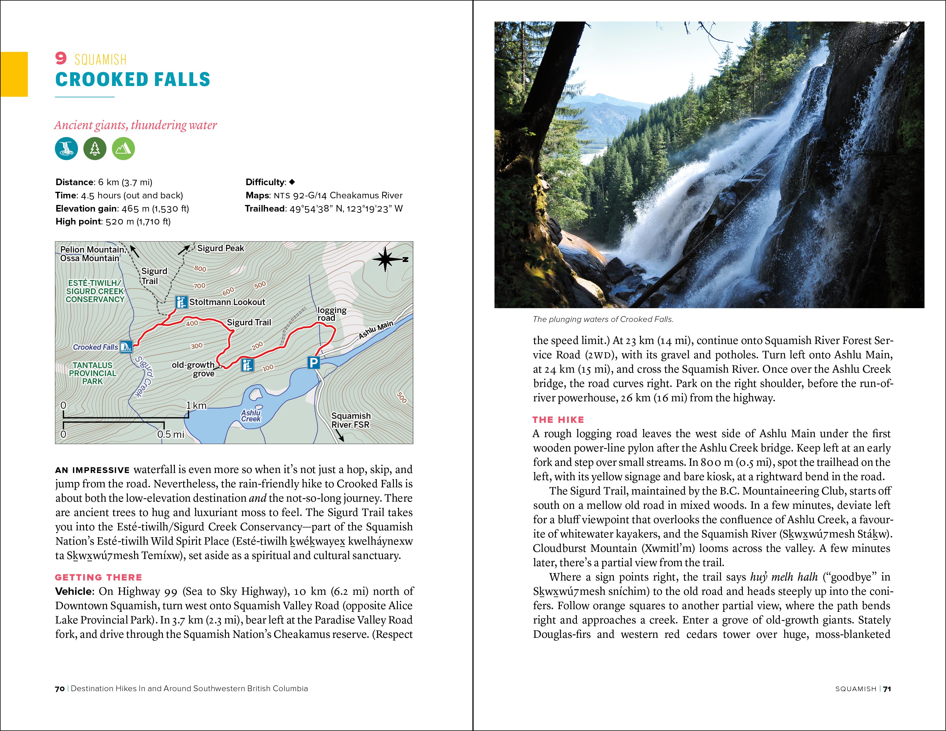 Destination Hikes